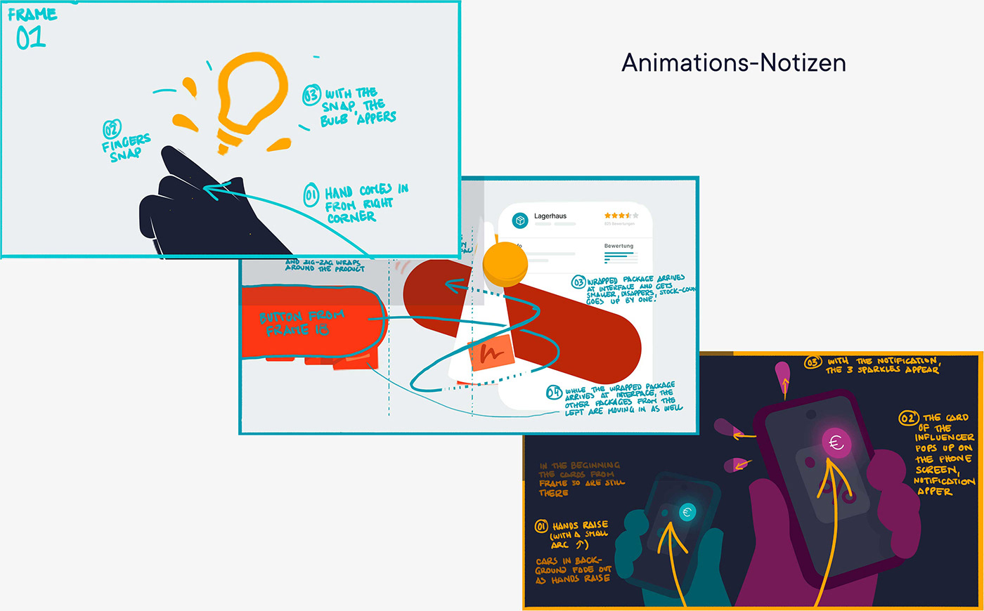 explainer video 2D Animation software