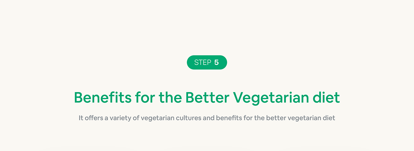 app interaction uxui Food  membership payment vegan Vegetarian ranking VCHECK