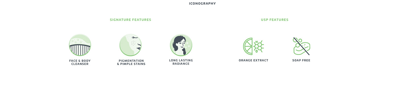 brand identity facelift visual identity logo animation logo 3d blender 3D herbal cosmetics Logo Design