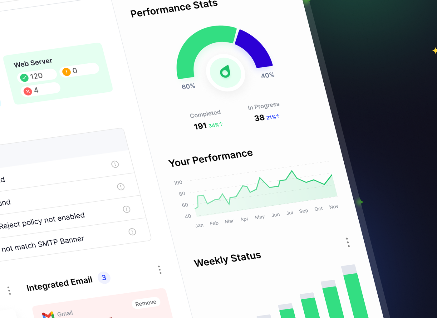 dashboard design Email Email campaign email marketing Emailer Figma uiux user interface Web Design 