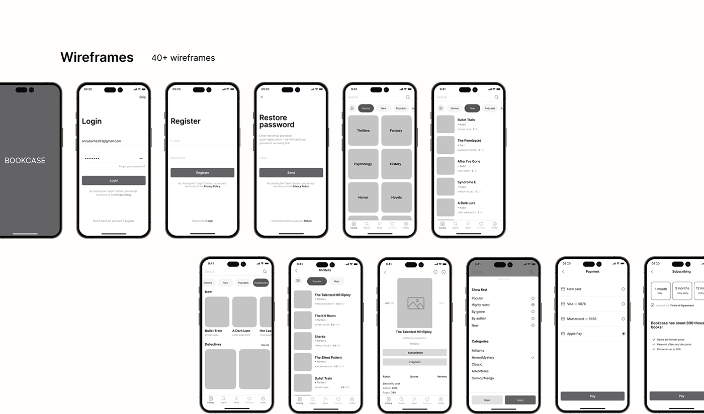 app app design design Figma Mobile app ui design UI/UX user experience user interface UX design