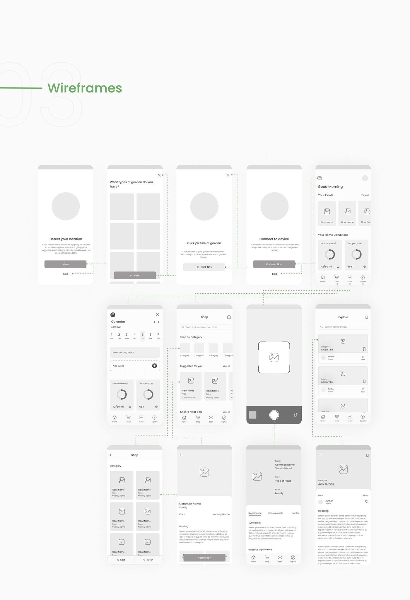 design gardening plants Style Guide wireframe UI/UX Watch UI  design system Mobile app