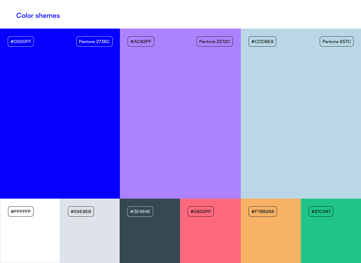 Appdesign application desktop Figma ios mobile Mobile app uidesign user interface