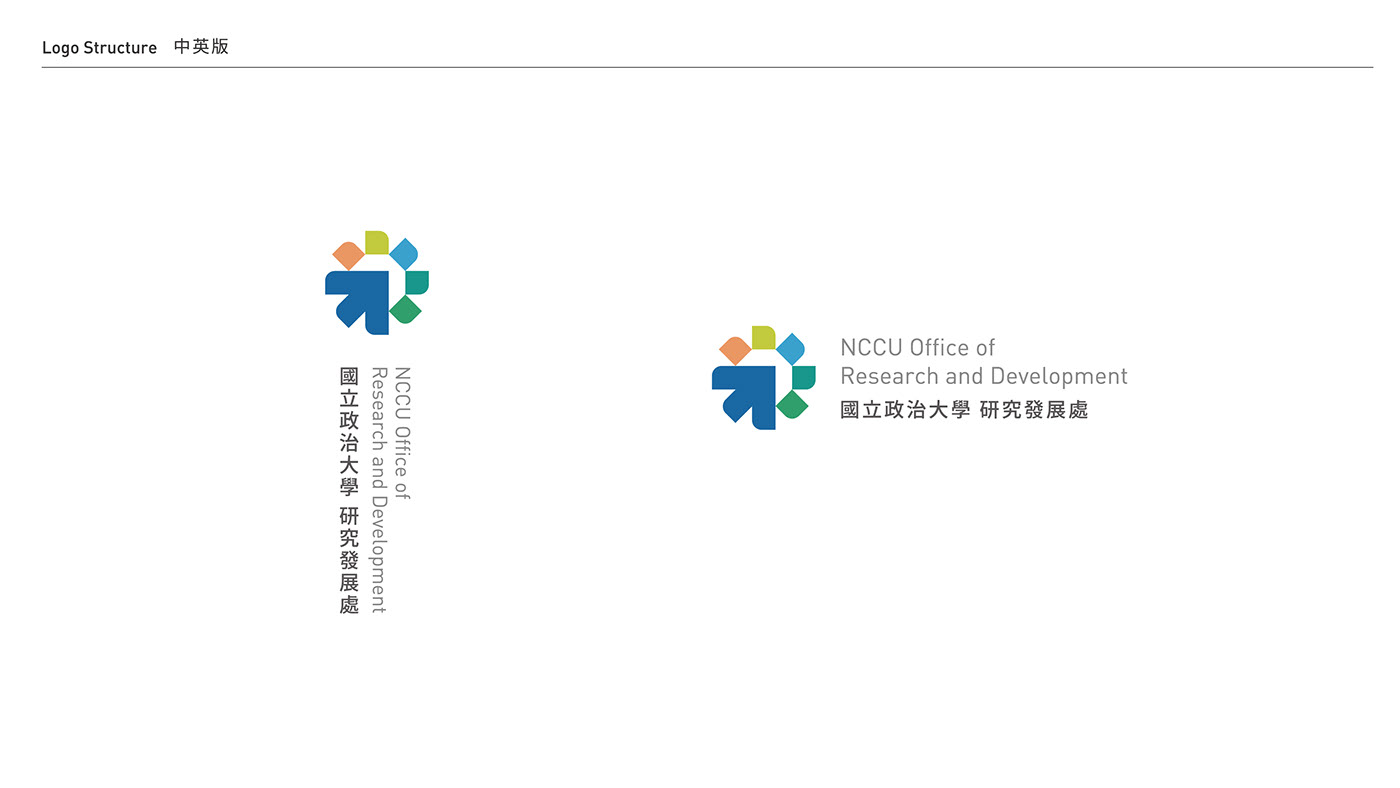 logo branding  標誌設計 政治大學 研究發展處
