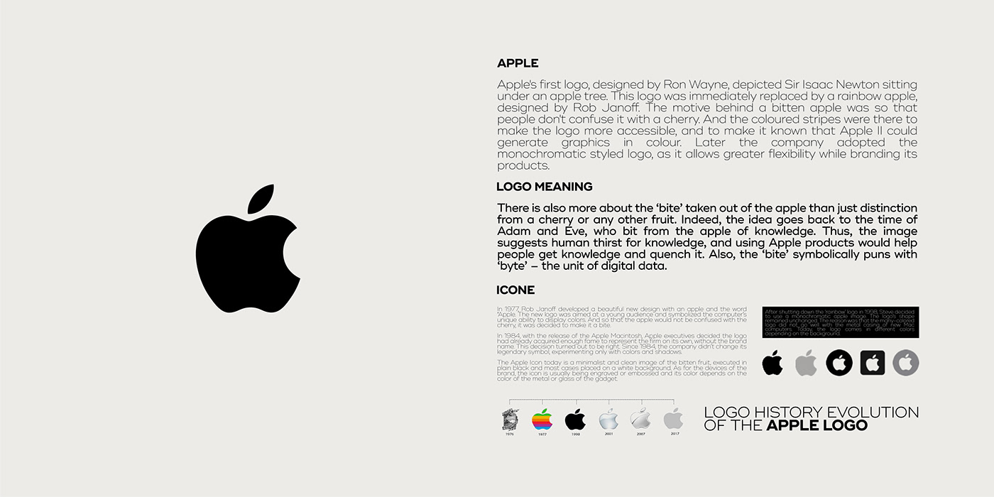 adidas apple branding  design IBM logo logohistory Nike pepsi puma