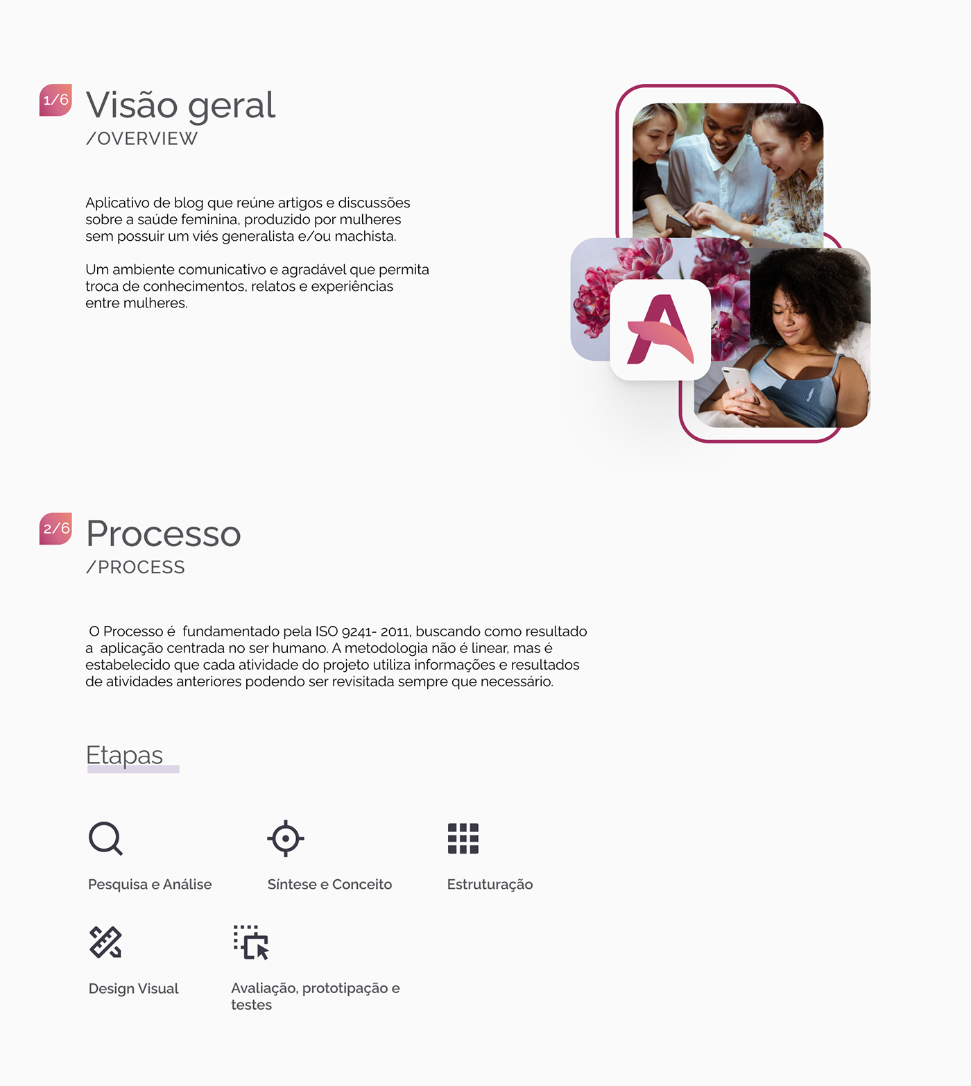 app Blog concept digital feminism forum Health mobile UI ux