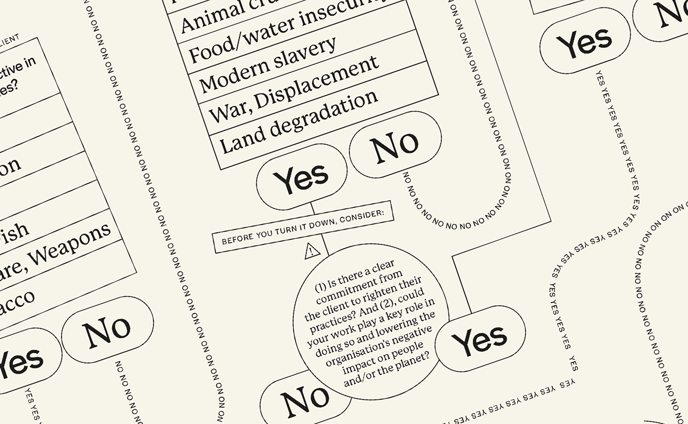 branding  climate action decision tree design Ethics infographic microsite principles readymag Sustainability