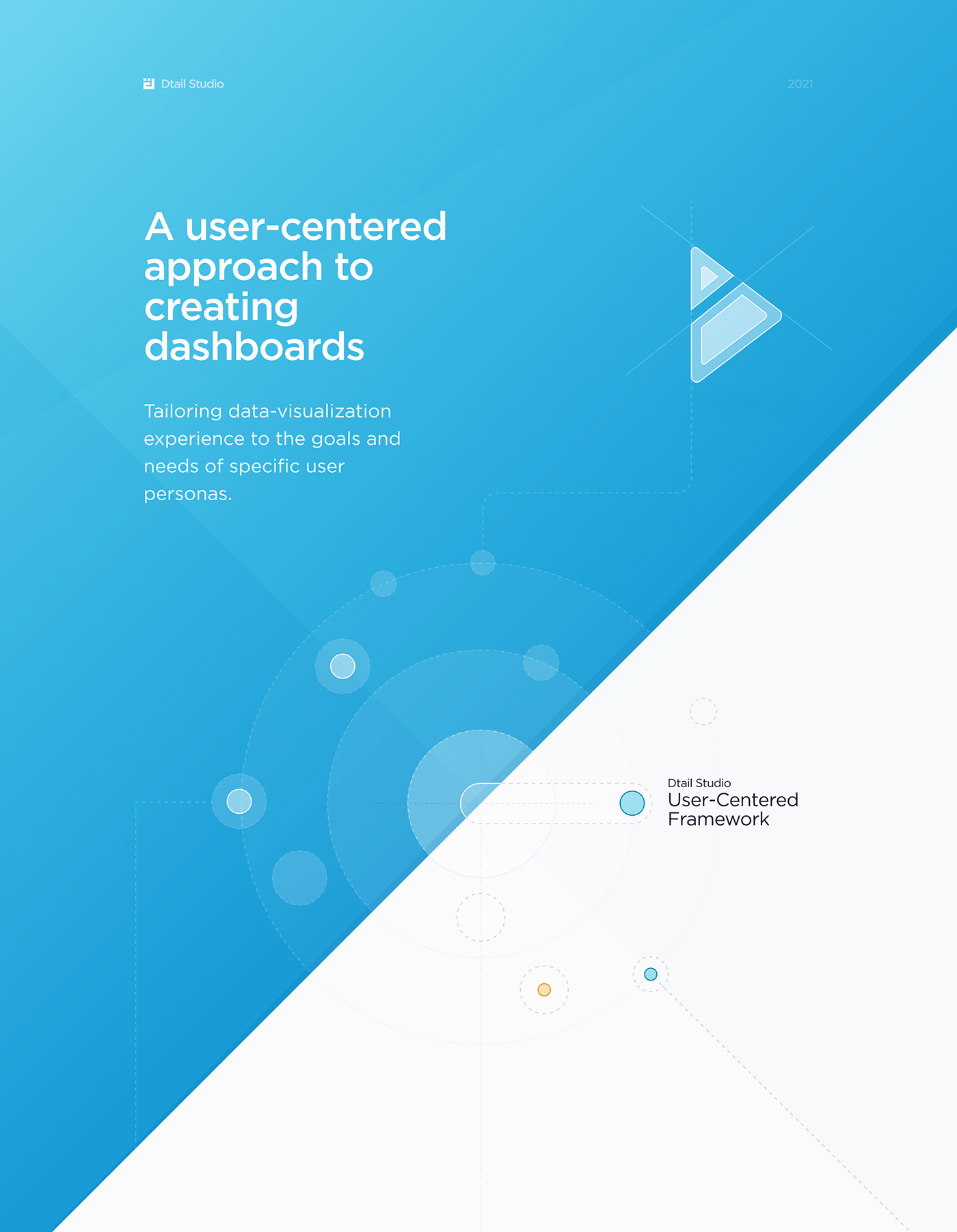 User centered design for SAAS B2B product.  - Dtail Studio