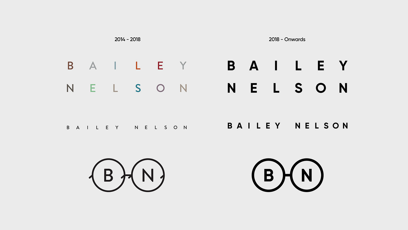 baileynelson Bondi brand branding  eyewear Fashion  glasses ILLUSTRATION  logo Retail