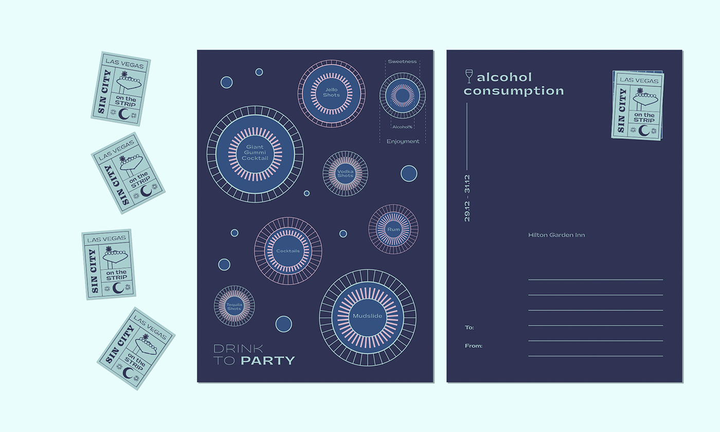 Information Design Postcard