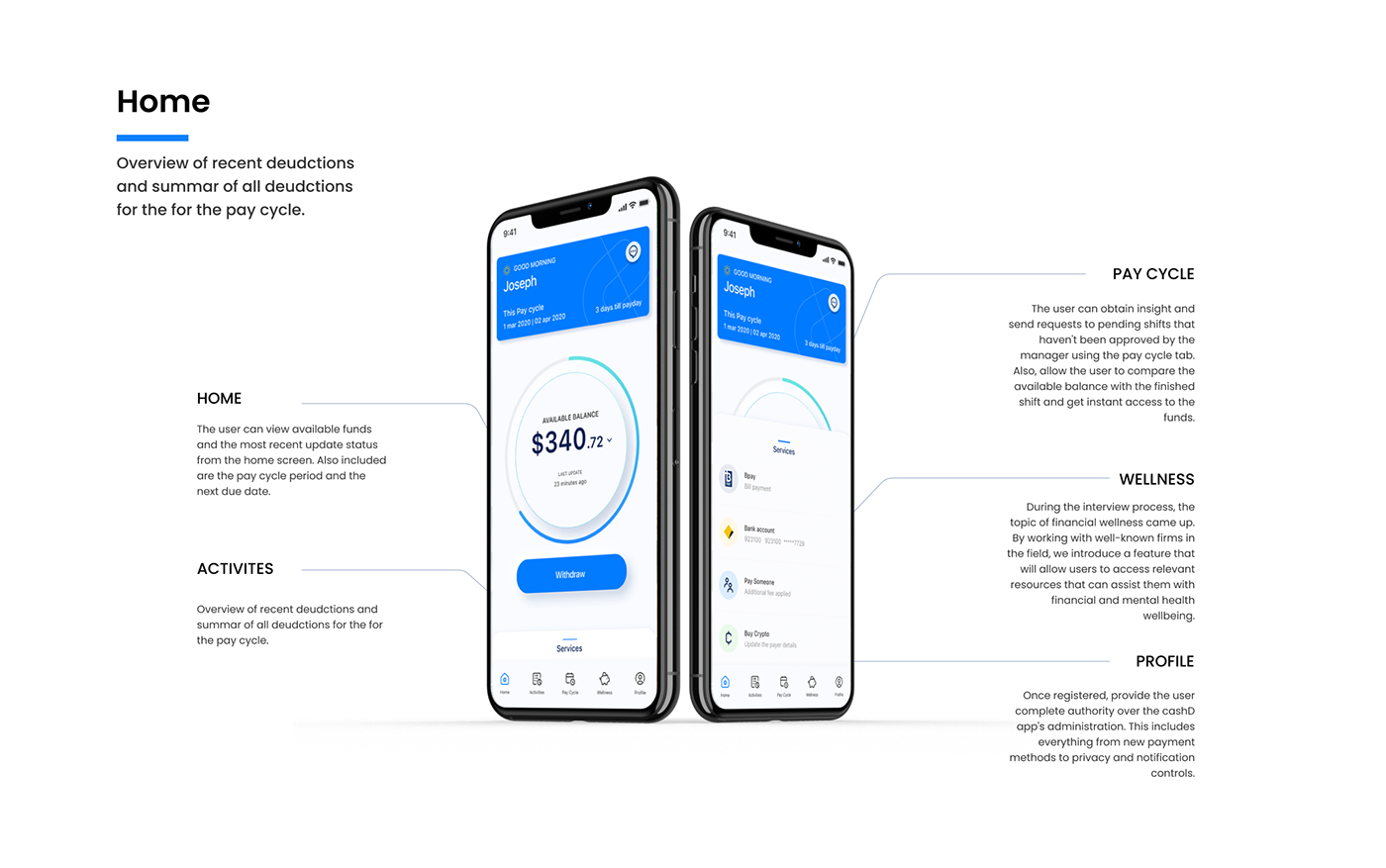 app design Figma finance Mobile app redesign ui design UI/UX user interface ux UX design