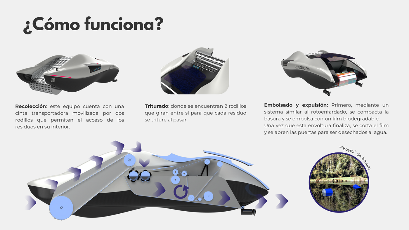 design drone Sustainability industrial design  product design  Transportation Design pollution blender keyshot 3D