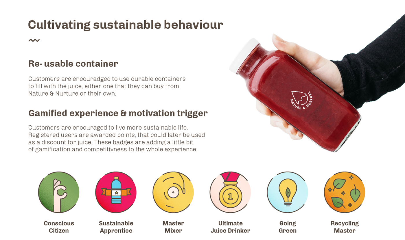 juice Juicer Sustainable mobile app branding  IoT concept Urban Service design