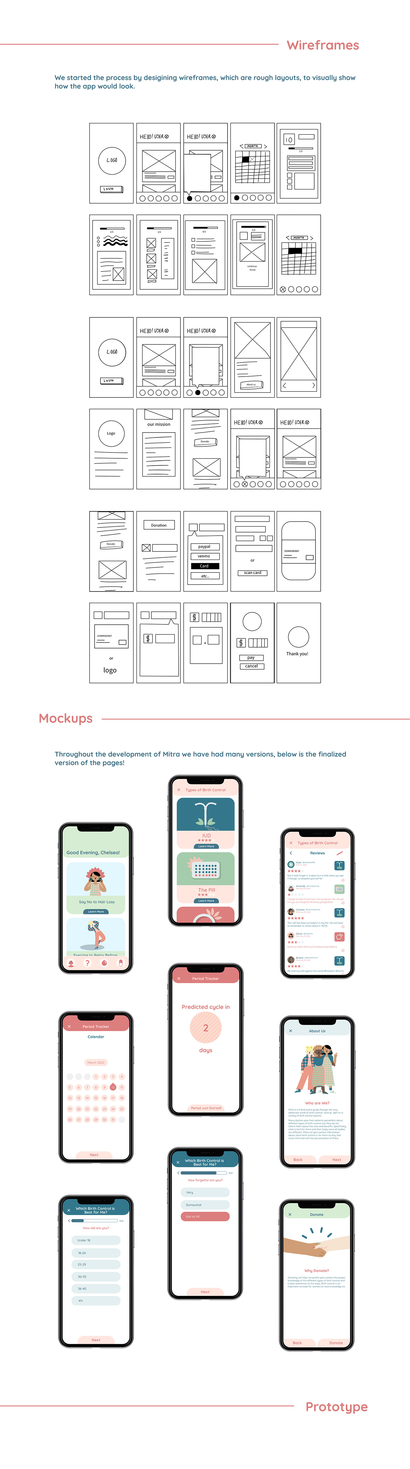 app birth control Mitra Mobile app UI/UX Figma adobe illustrator