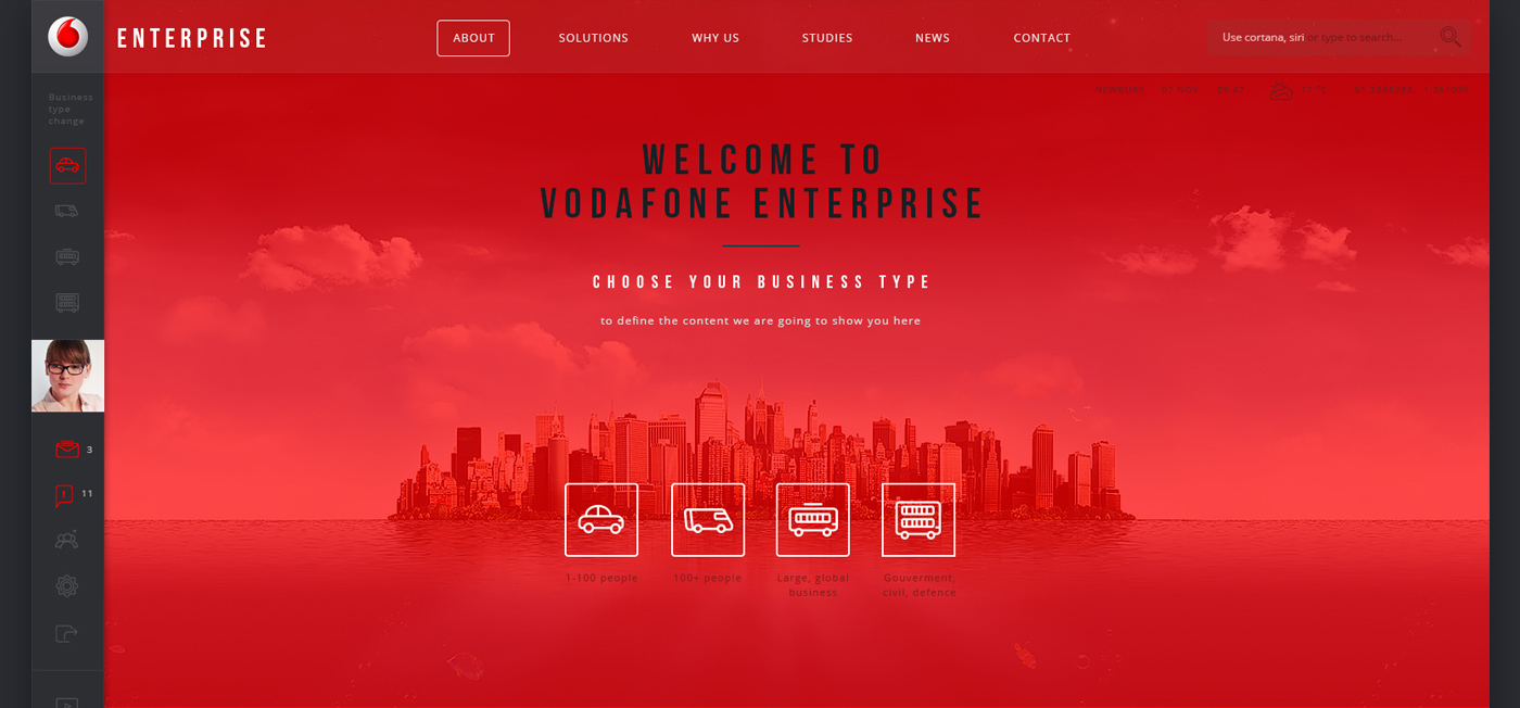 user interface Webdesign ia