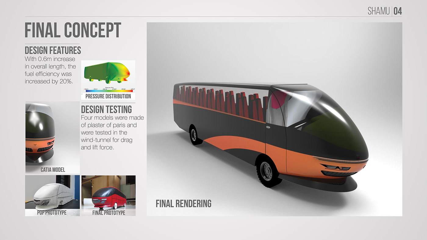 bus design aerodynamic design iit