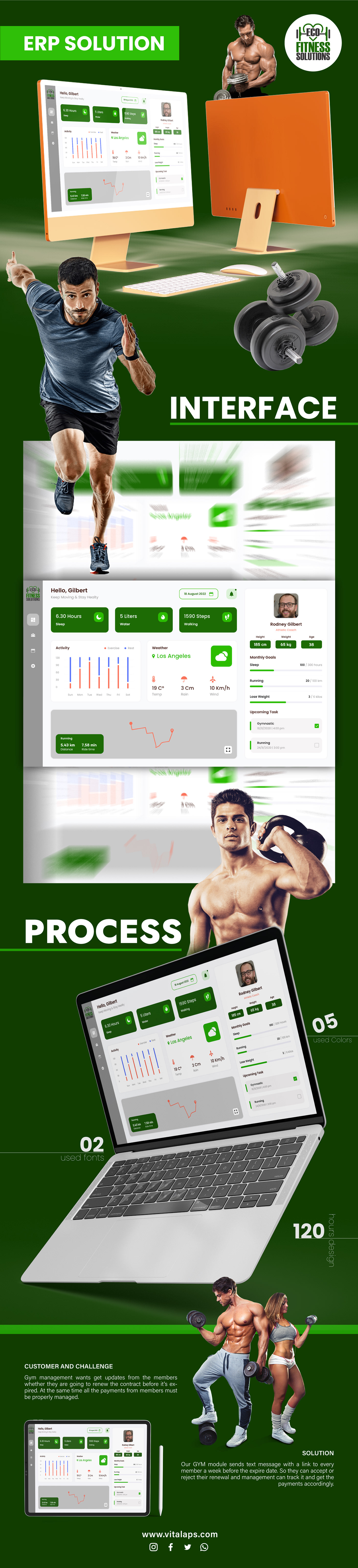 business CeylonX company dashboard Eco Fitness Gym ERP ERP system Figma software Web Design 