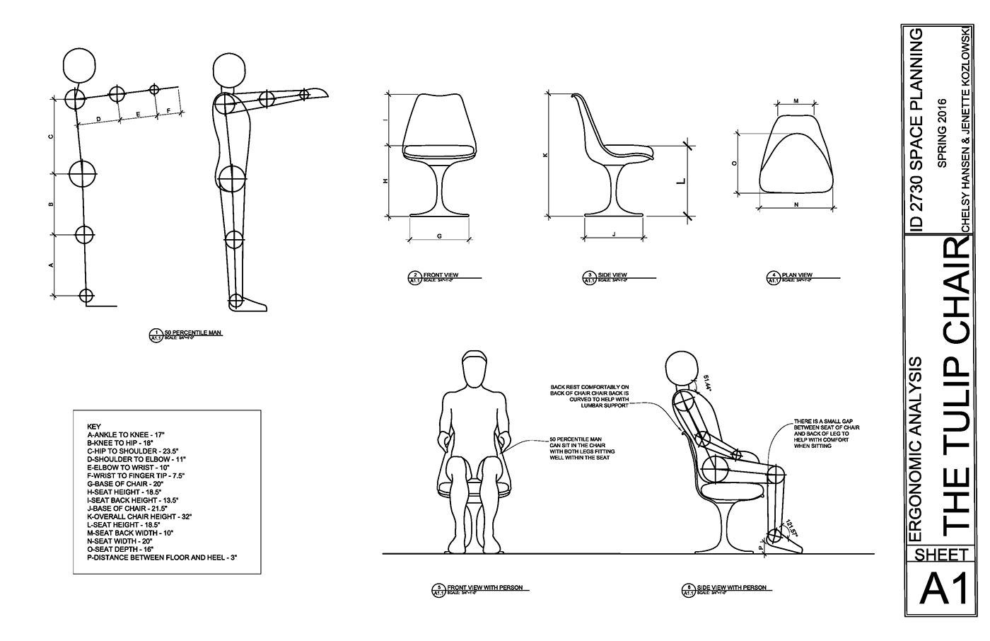 Ergonomics Furniture Design On Behance