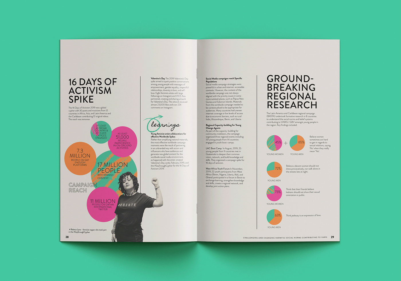 campaign design editorial feminism girls Oxfam International report studiokohl women
