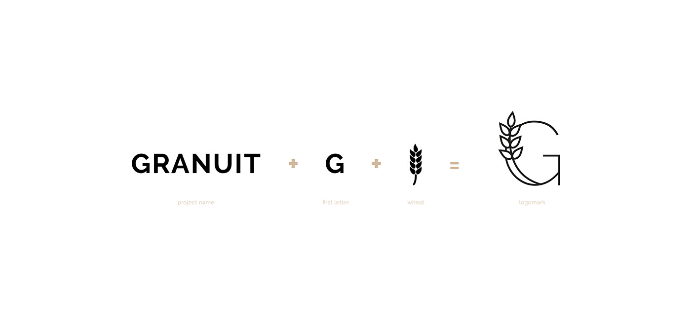 granuit logo Logotype wheat leaf chalet mountain BNB house achitecture