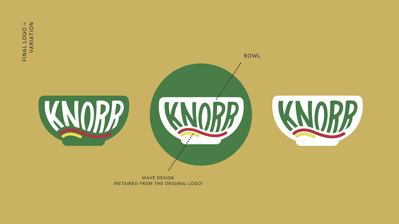 design Knorr Mockup Packaging packaging design repackage Unilever