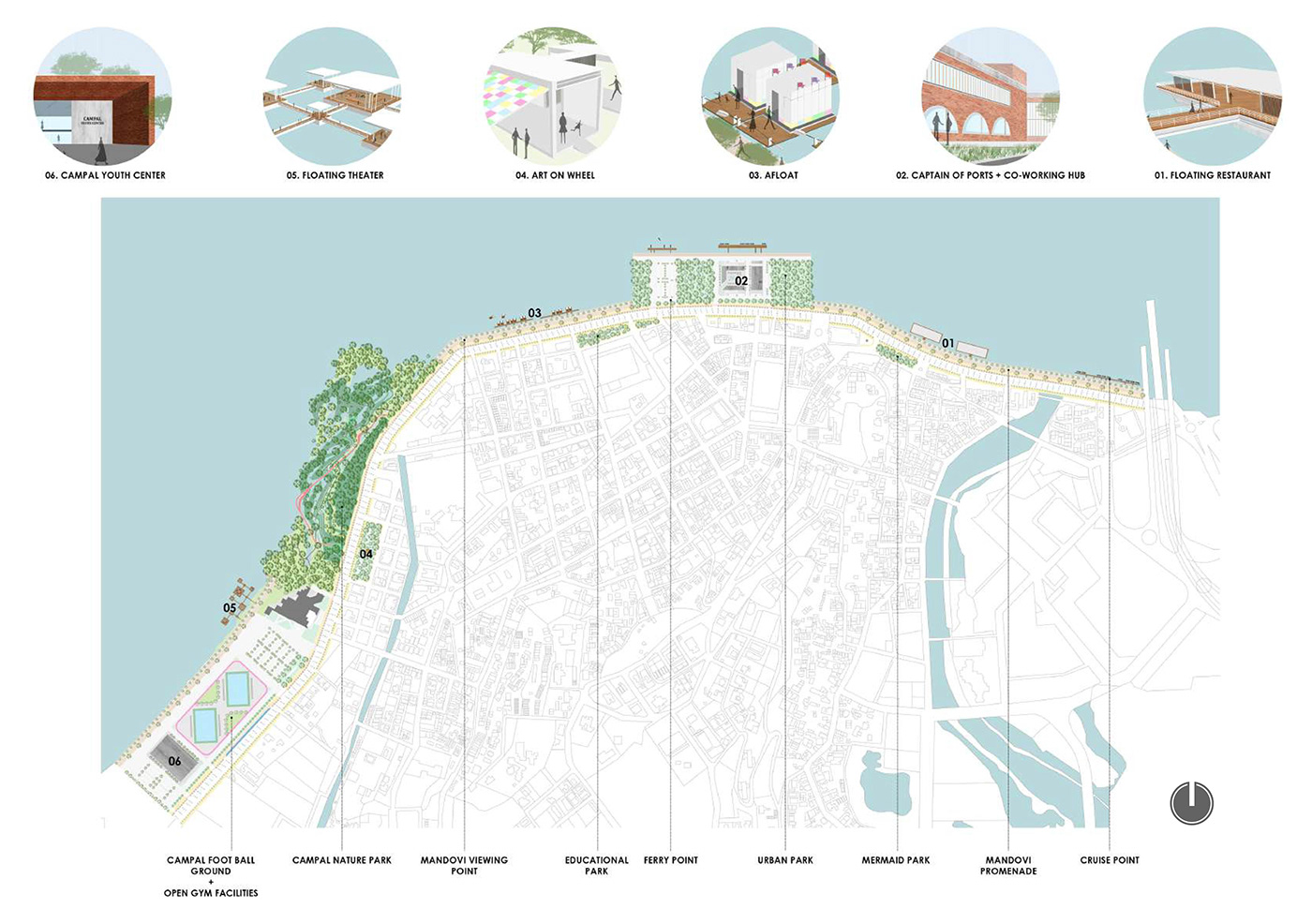 architecture Urban Design city Planning and Design concept visualization
