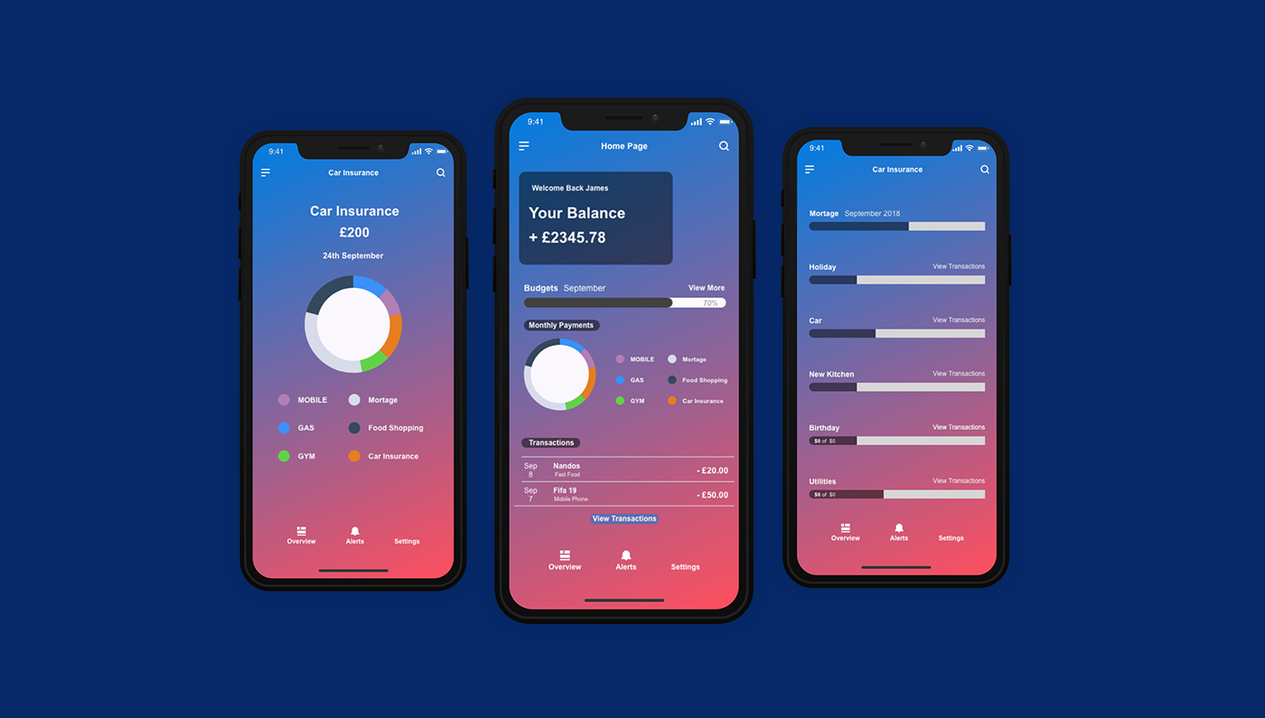 Appdesign redesign sketch adobexd banking finance concepts AppConcepts CaseStudy xddailychallenge