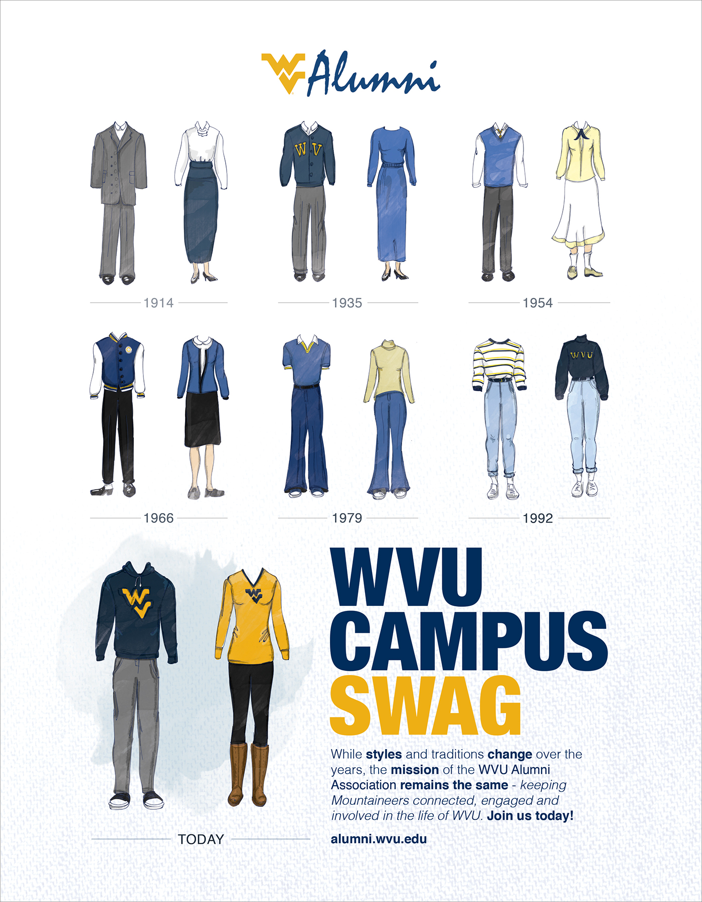 WVU alumni magazine ads