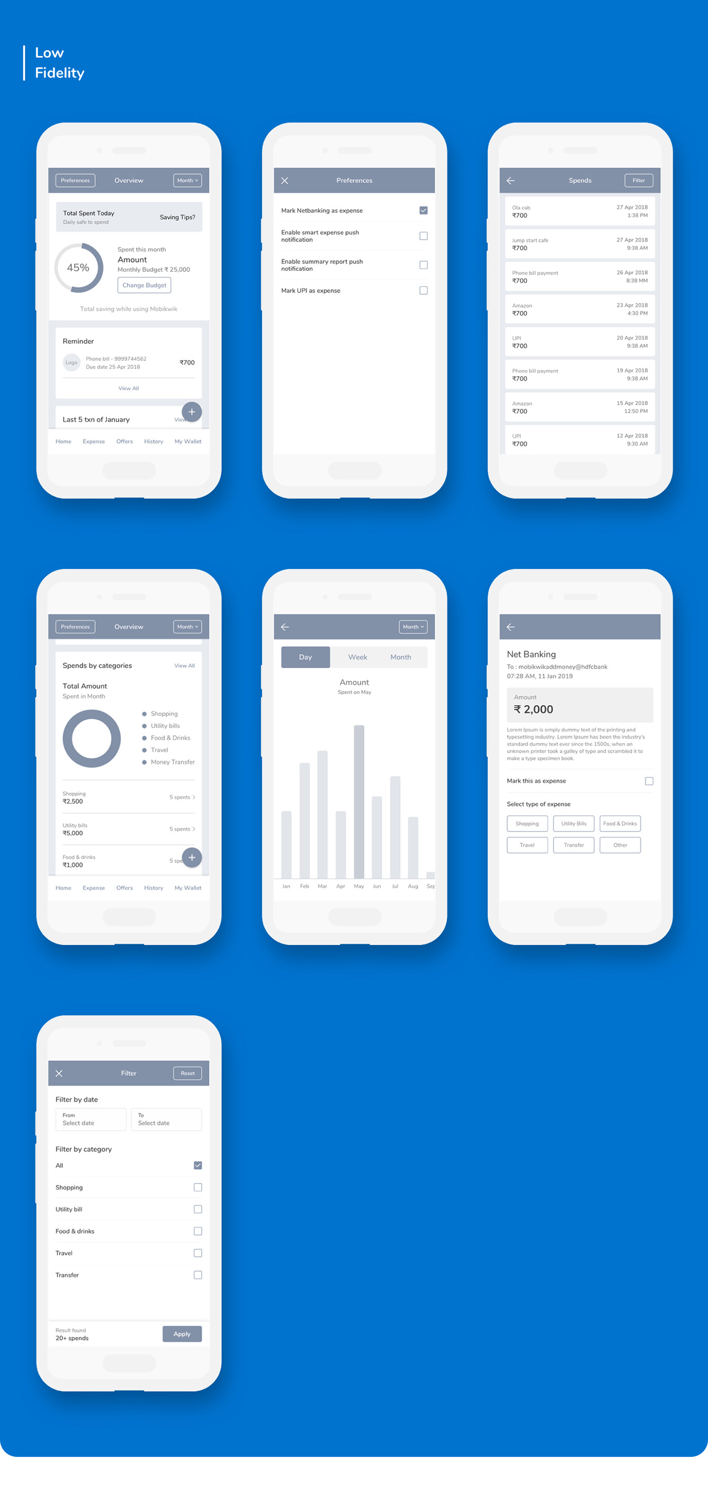 ux UI Case Study Expense app personal budget app Tracker app Interaction design  app design Mobile app Fintech