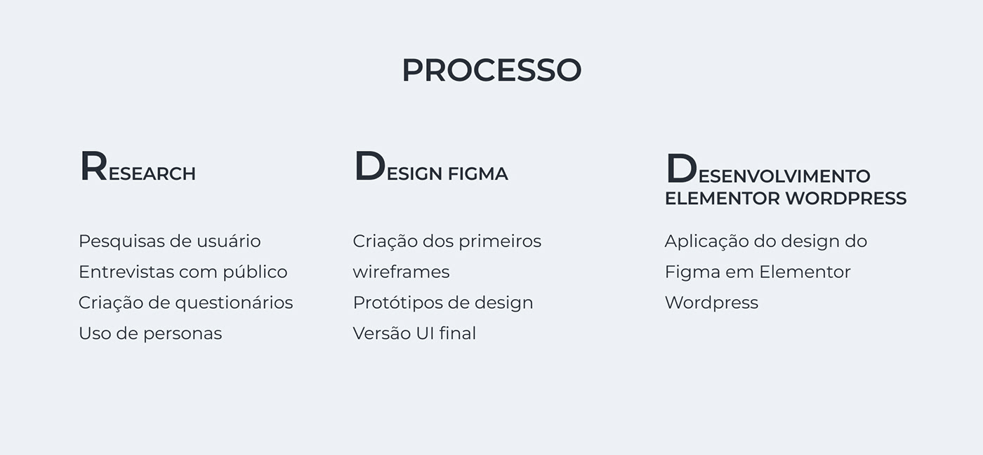 design UX design UI/UX ui design Figma Web Design  elementor wordpress uidesign Website