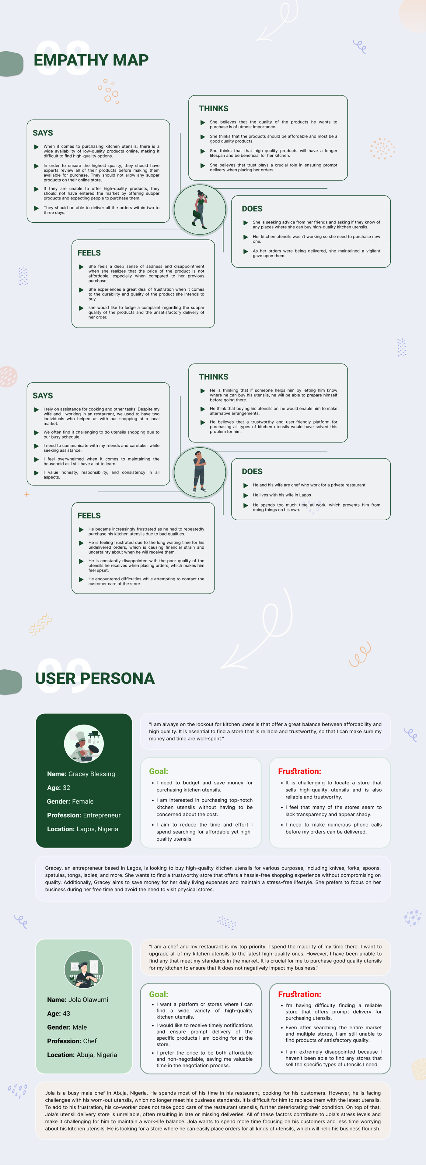 ux Figma user interface Mobile app ui design user experience ux/ui Case Study design UI/UX