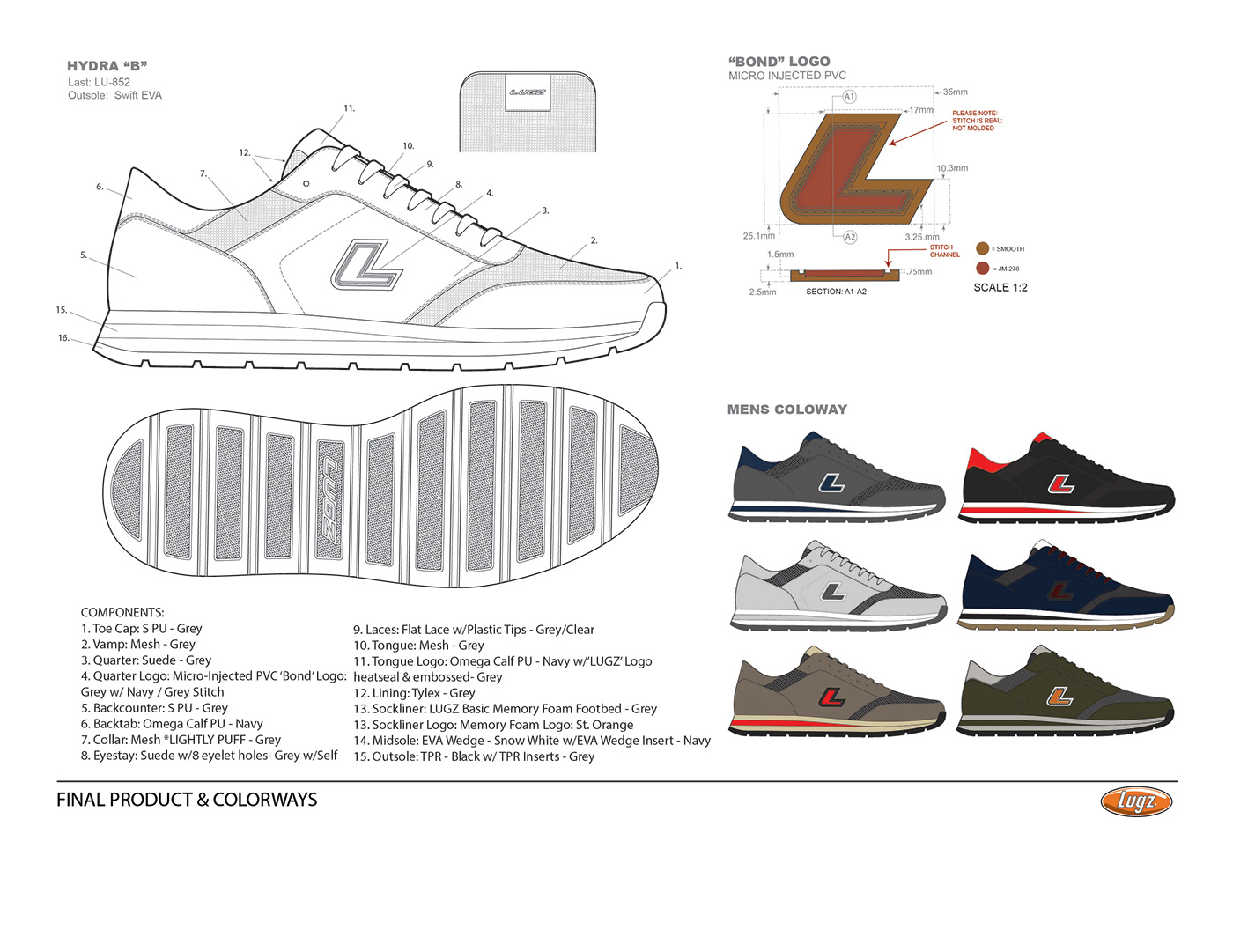 footwear footweardesign lifestyle mens sneakers