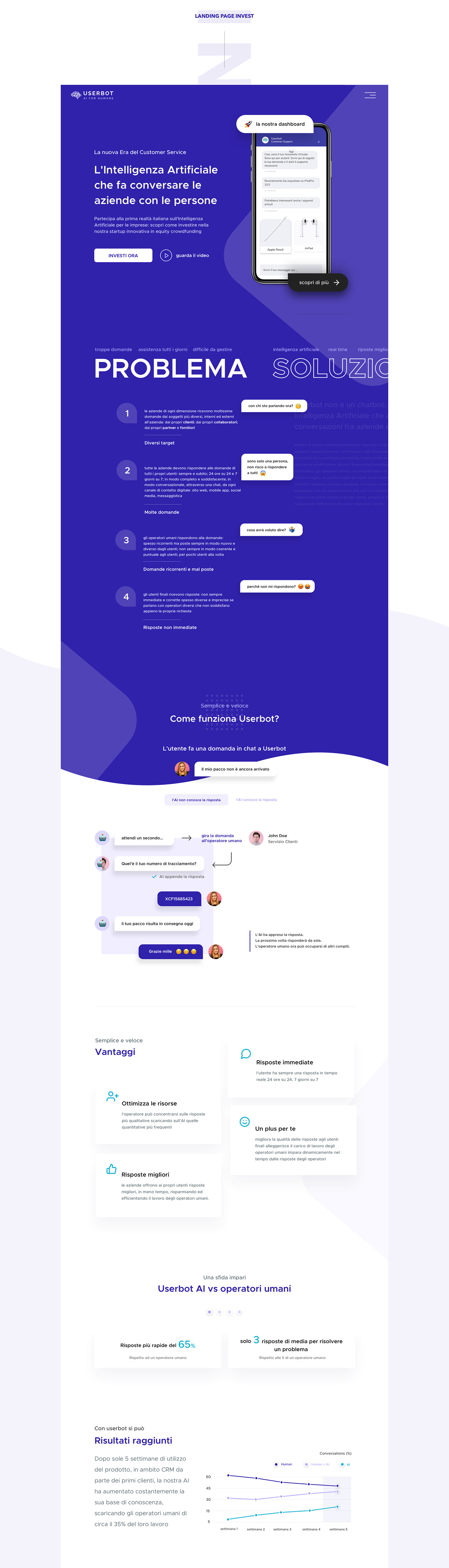 UI ux Web Design  landing page One Page artificial intelligence ai Art Director Website Interface
