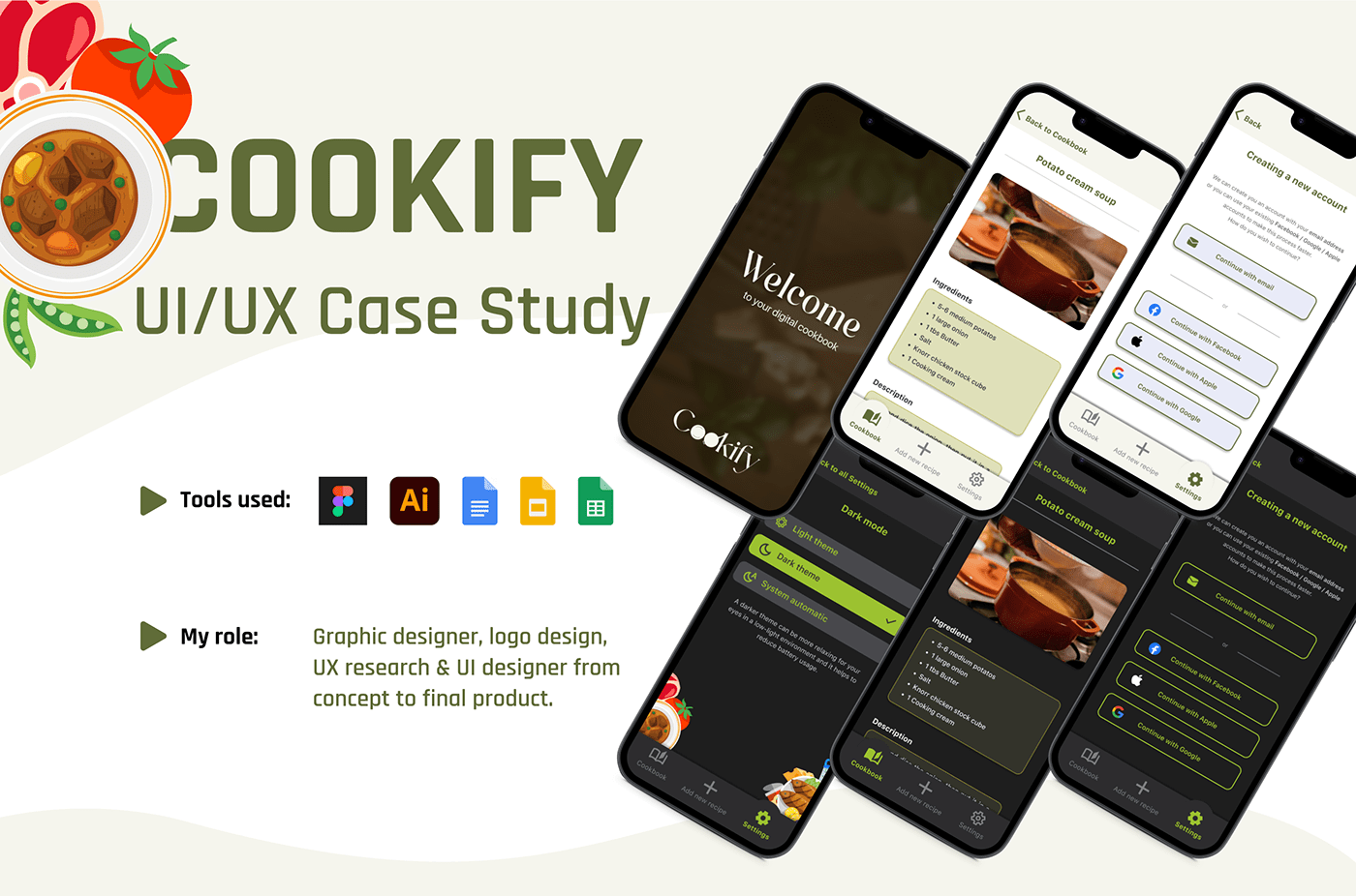 ui ux app design design Responsive Design Accessibility Figma user interface user experience