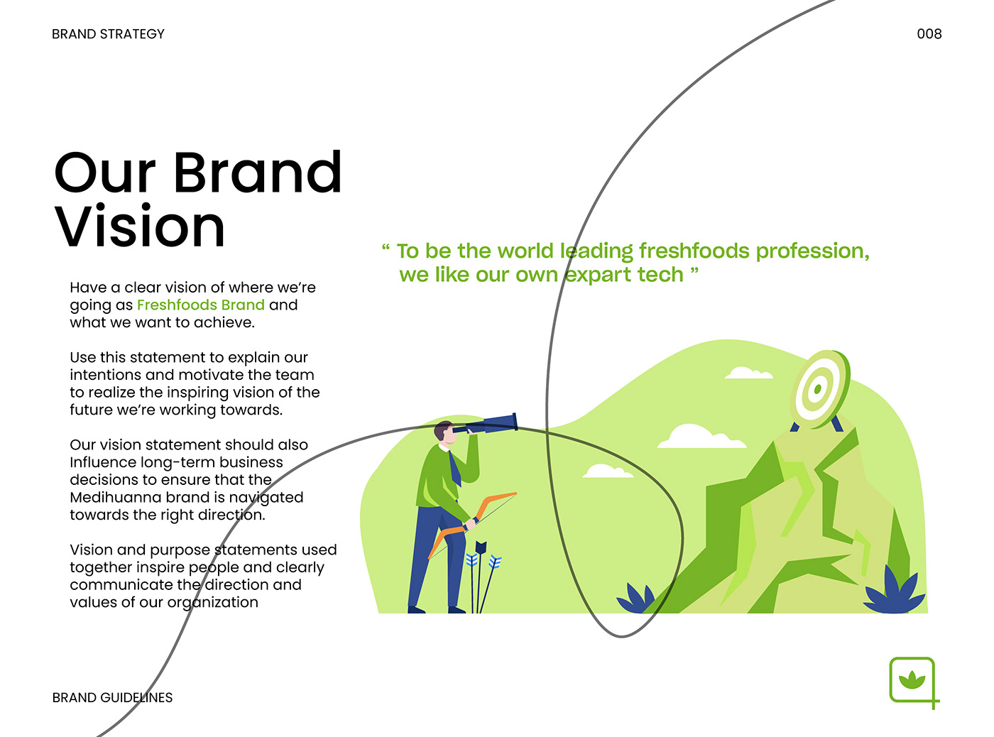 brand identity branding  Logo Design free type visual identity visual design Typeface brand guidelines brand book brand identity design