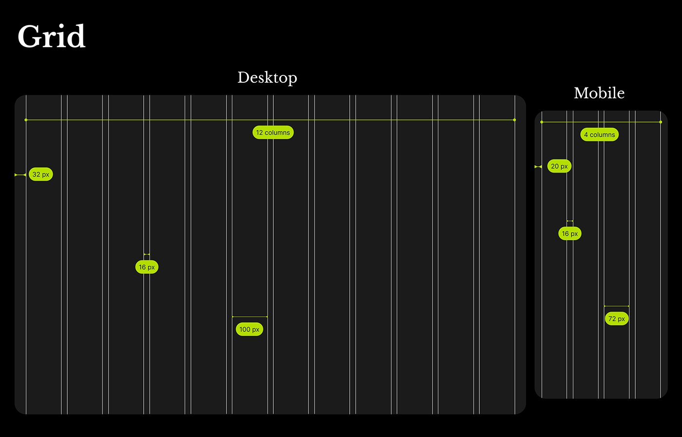 design Webdesign UI/UX user interface app design user experience ui design Web