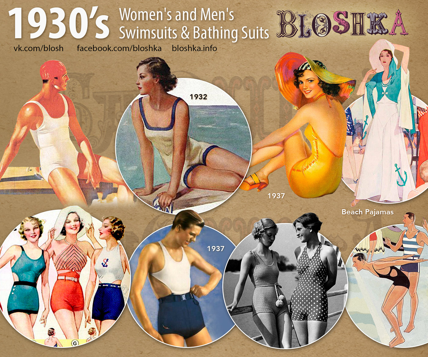 history of fashion headdresses 1930's Bathing Suits history underwear