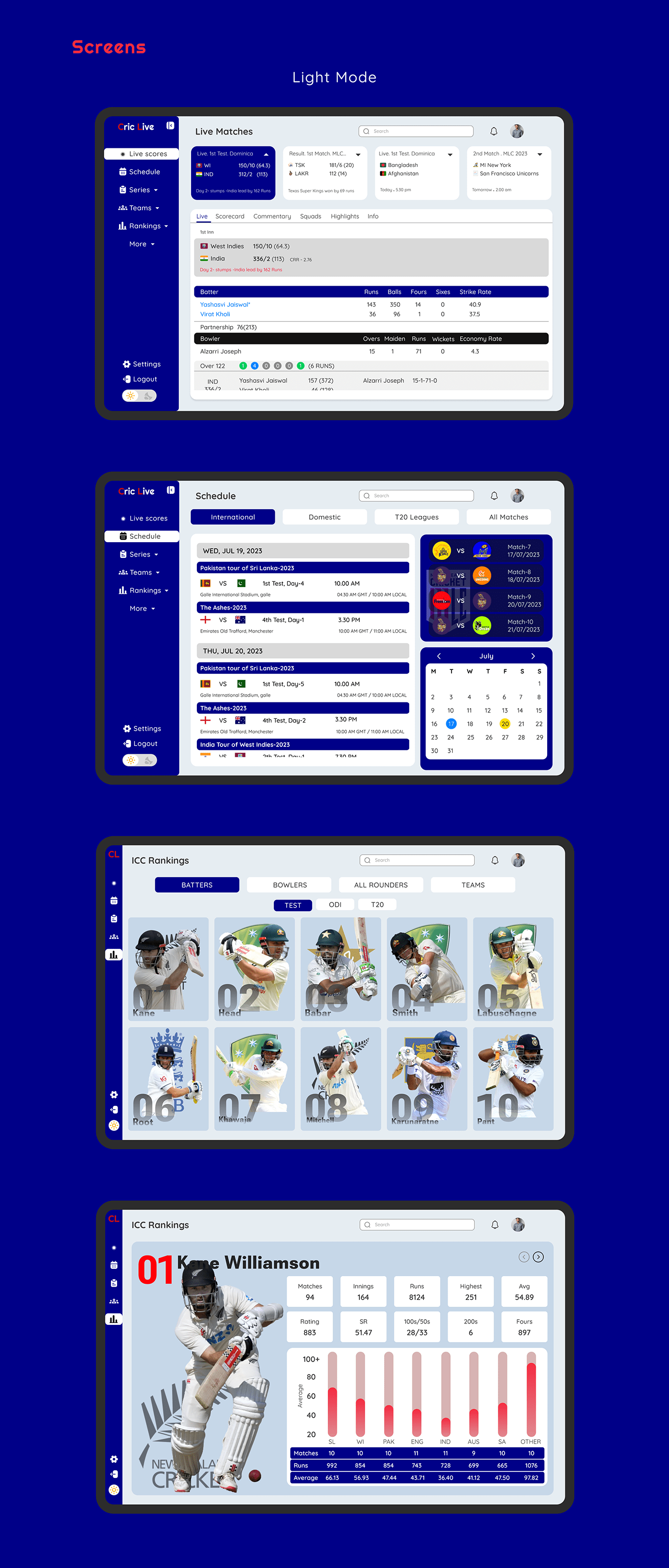 ui design ux dashboard sports Figma UI/UX