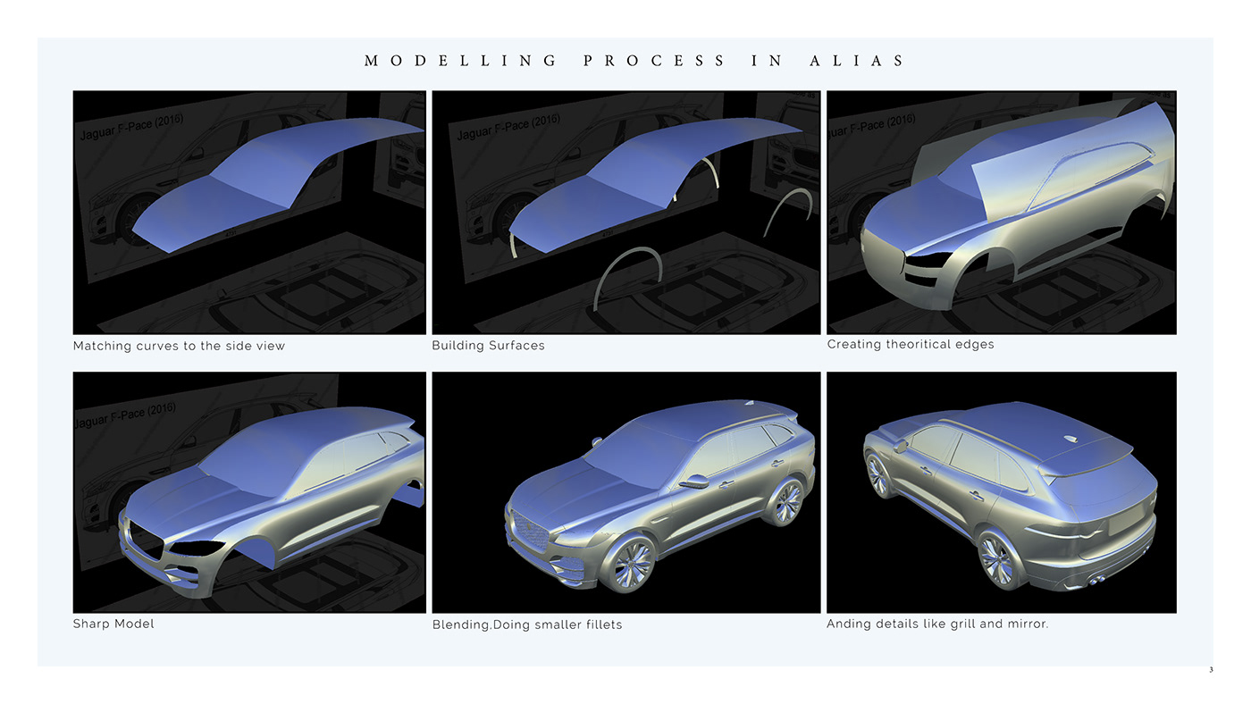 design Modellin 3D Render visualization VRED Alias Alias Modeling Transportation Design Automotive design