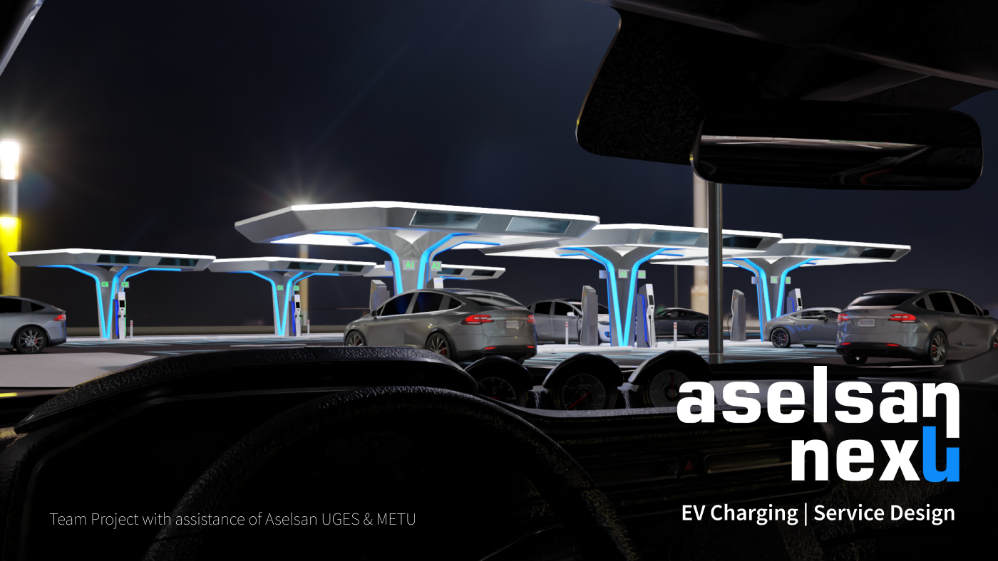 evcharger electricvehicle transportationdesign service Mobile app UI/UX Renewable Energy Solar energy otomotiv map