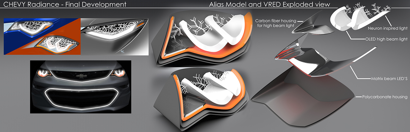 Alias automotive   CCS industrial design  Automotive design car design 3d modeling cad cad modeling VRED