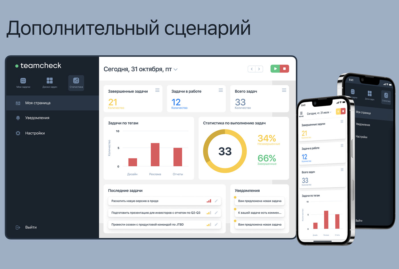 Mobile app product design  research UI/UX user experience user interface agile workplace software dashboard task management tracking app