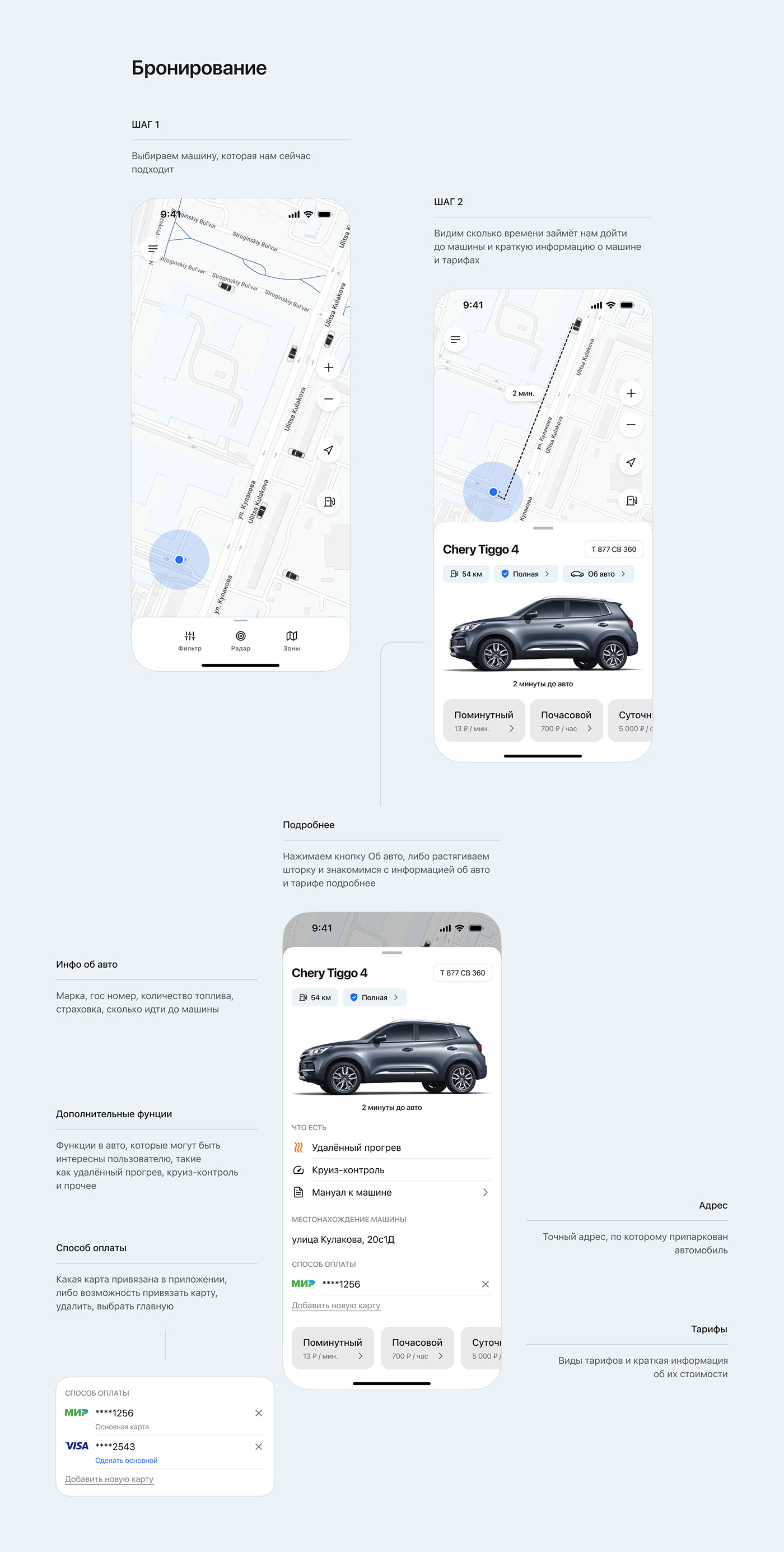 Mobile app UI/UX ios mobile design user interface user experience app design guidelines car taxi