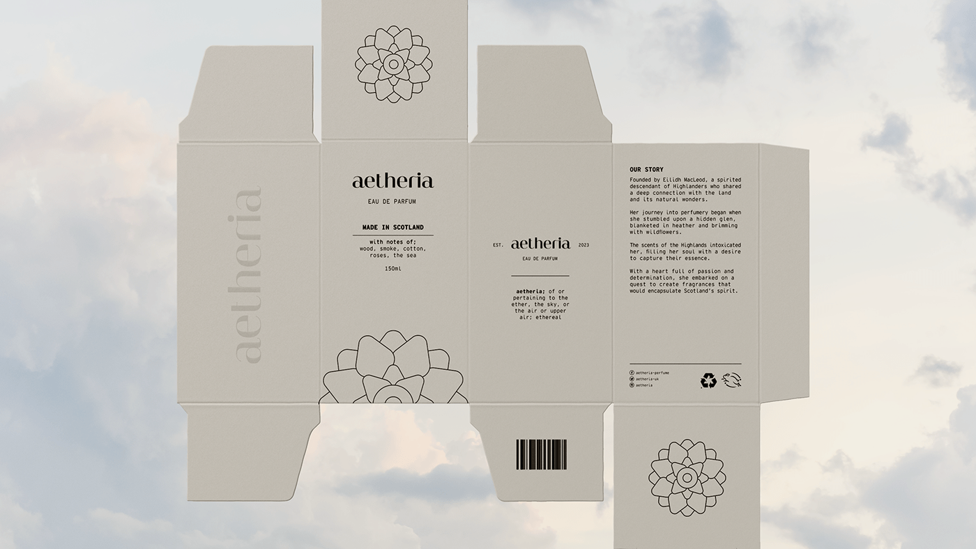 perfume packagingdesign brand identity branding  minimalist minimalist logo design modern branddesign Perfumebranding sustainablepackaging