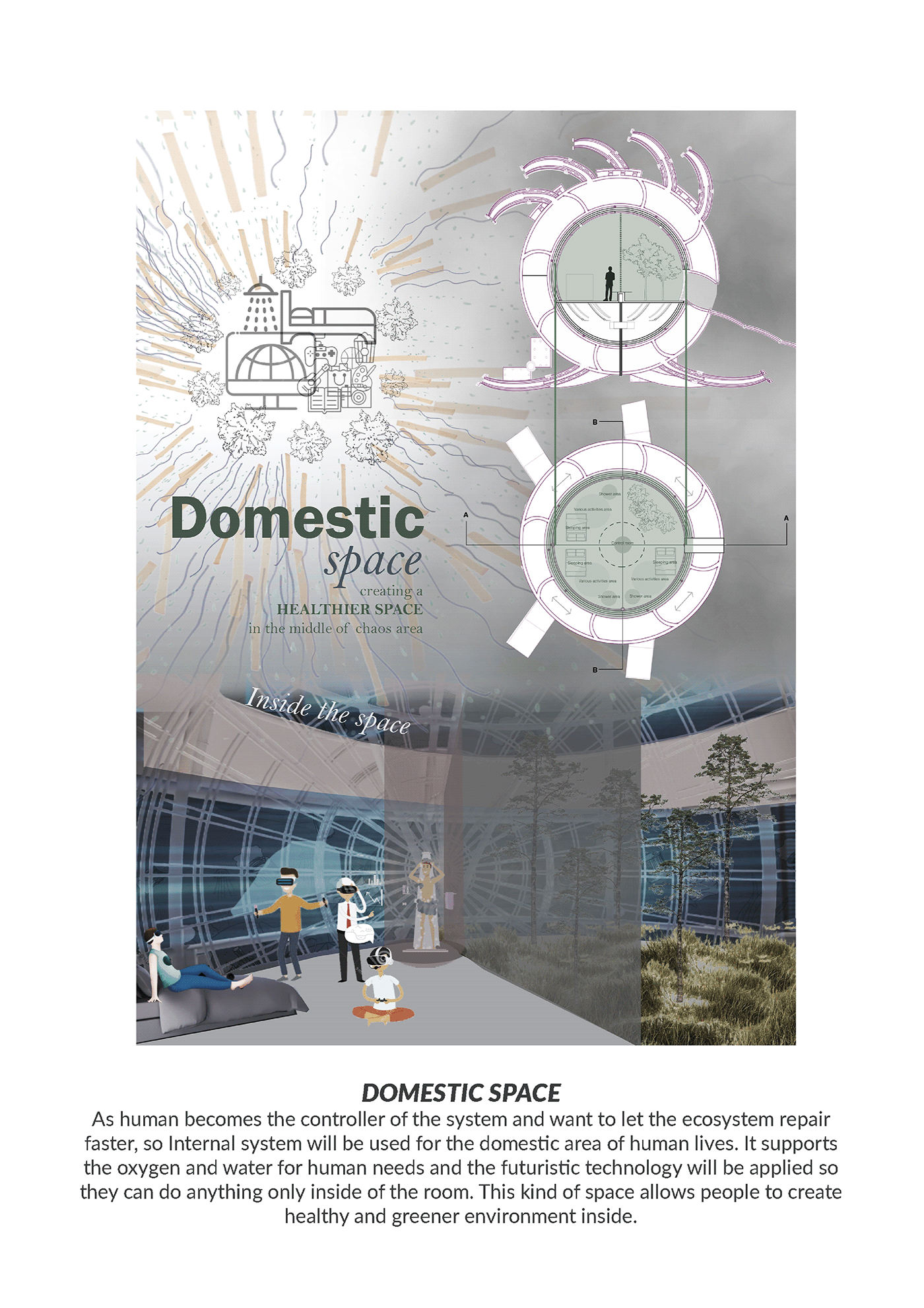 final project architecture design design Undergraduate Thesis architecture futuristic