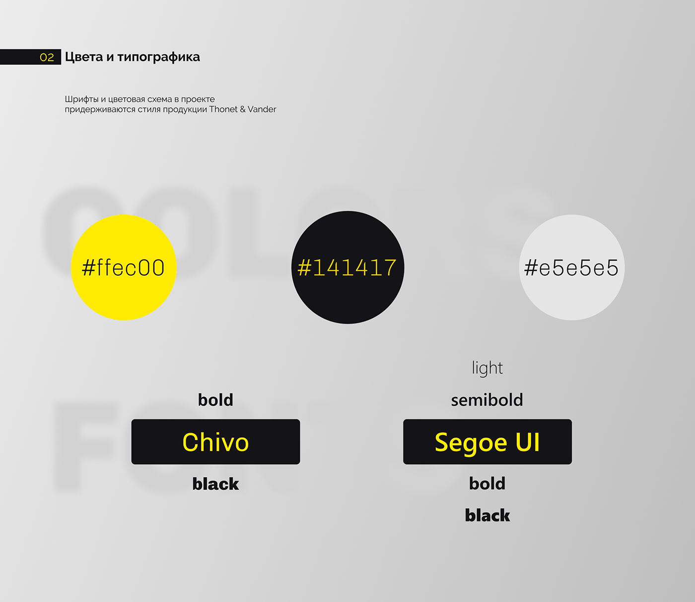 Web Webdesign uiux UI ux Behance uidesign uxdesign design Website