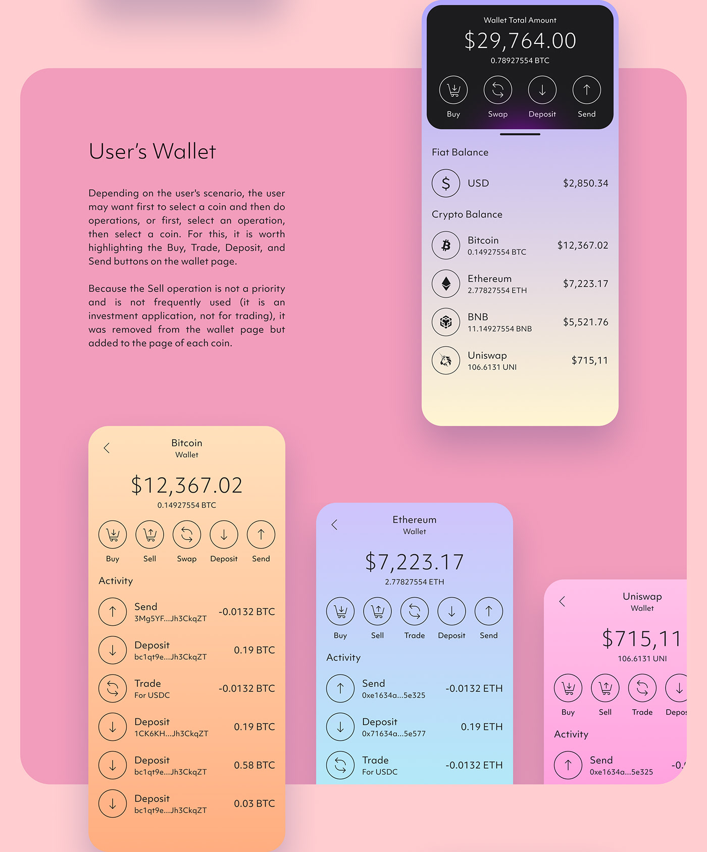 Accessibility Design bitcoin blockchain crypto Figma finance Investment Mobile app money WALLET