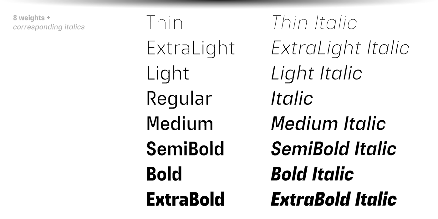 Display eclectic font sans sans-serif Typeface