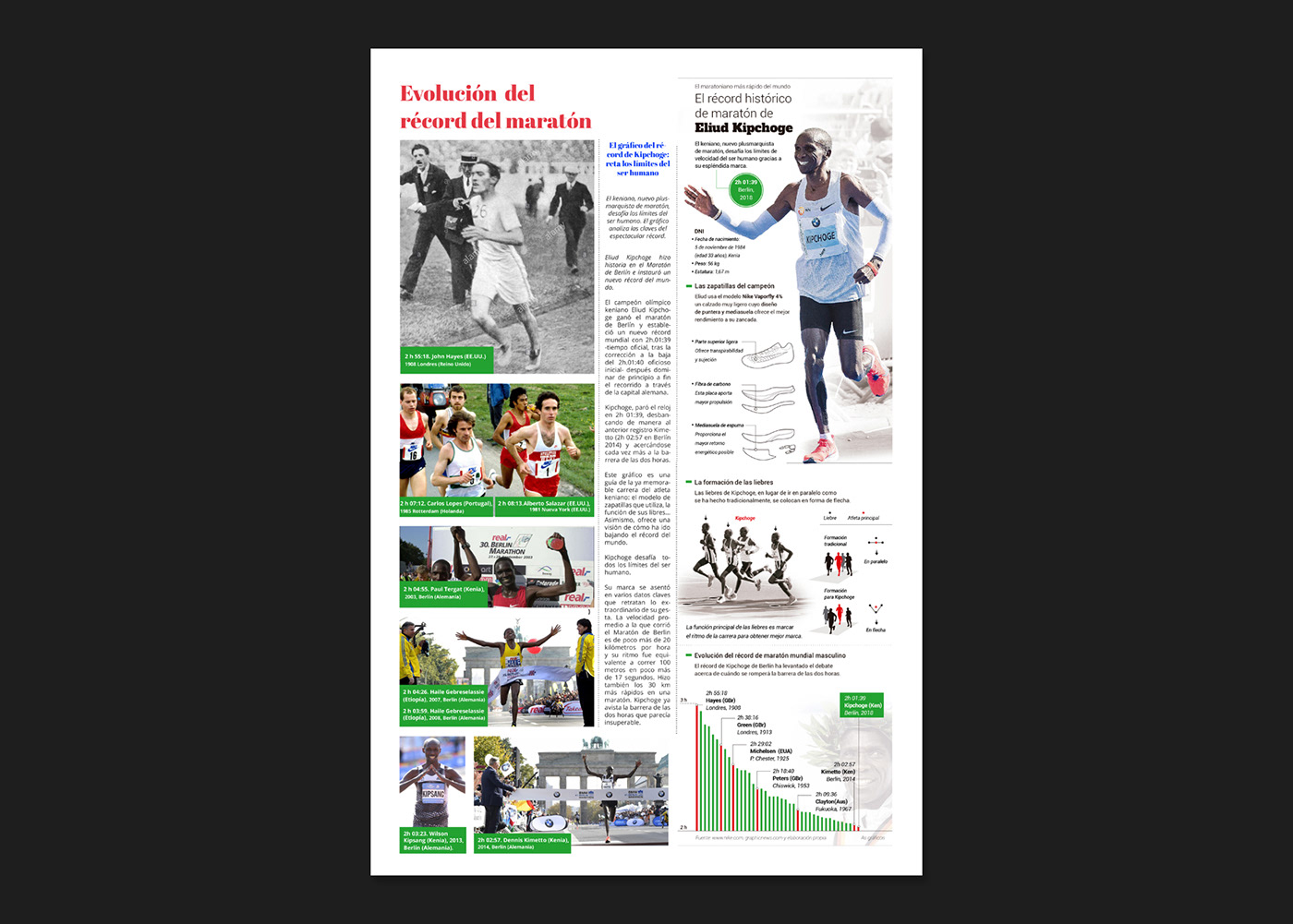 magazine revista maraton diagramación revista de deporte Sport Magazine sport