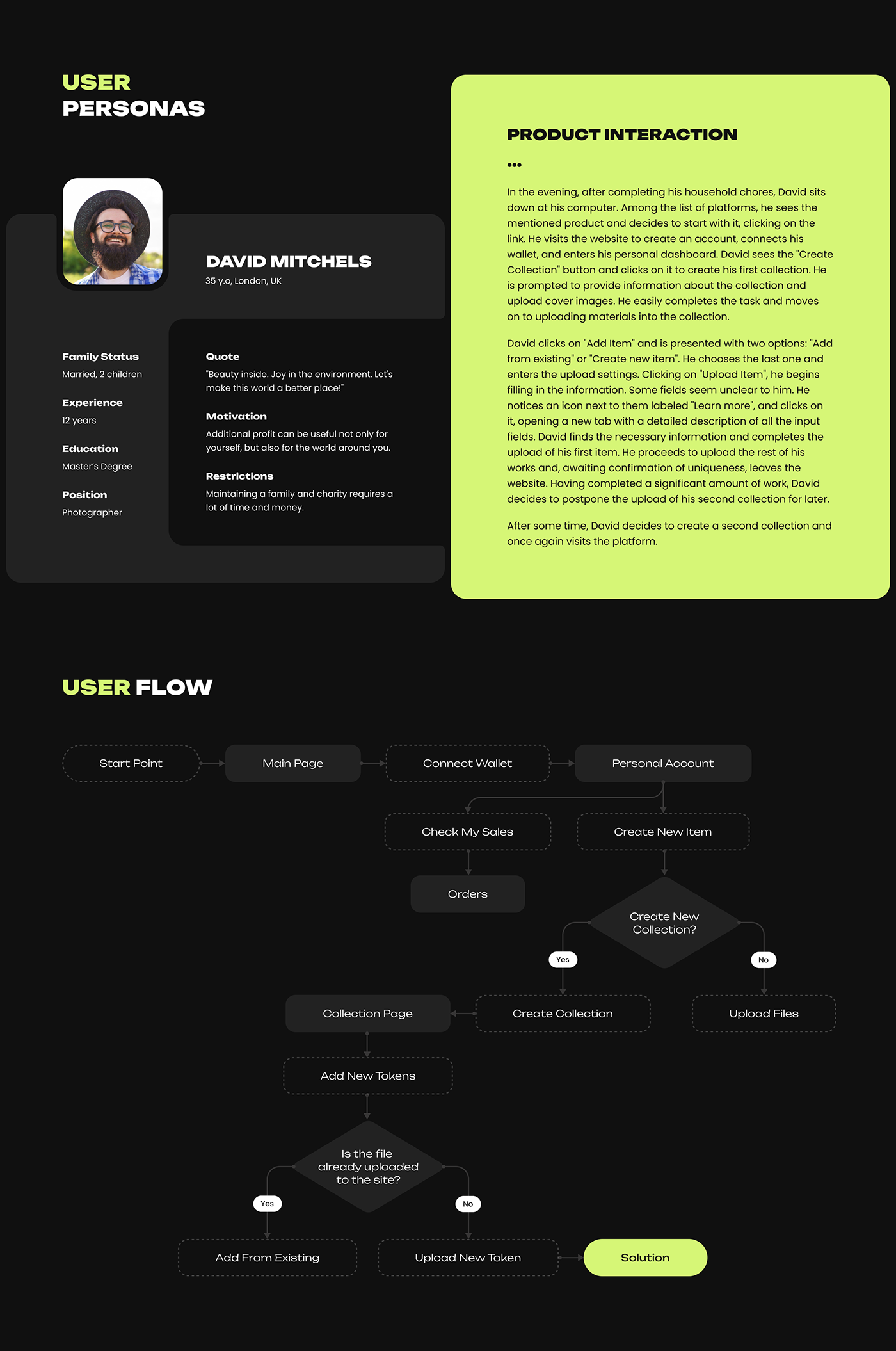 nft Marketplace artist ux UI user interface Figma user experience Interface